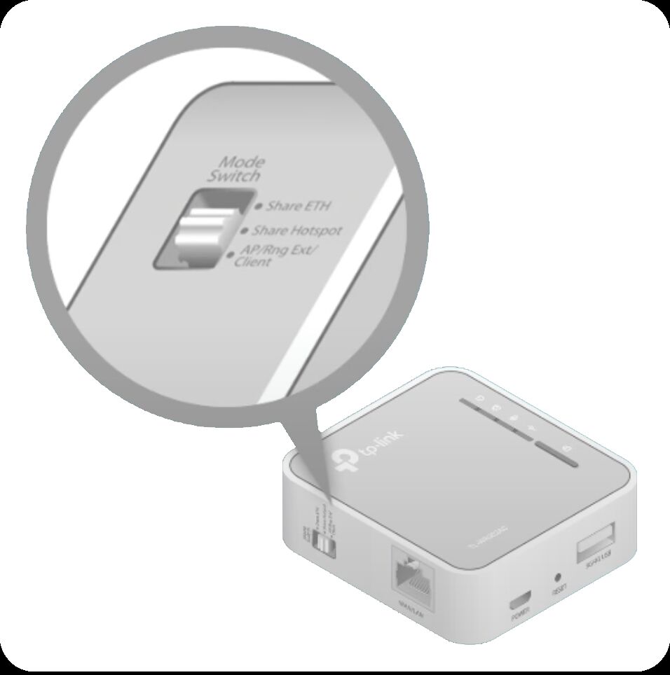 Mode Switch on the side of the mini router set to Share Hotspot