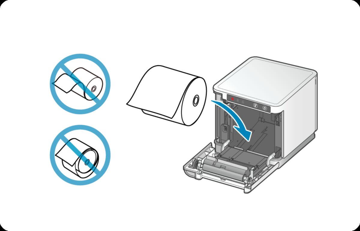 Correct paper roll orientation versus loose and reversed rolls